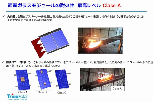 パネルに炎を吹き付けたり、燃焼物を置いたりして耐火性を評価（出所：トリナ・ソーラー・ジャパン）